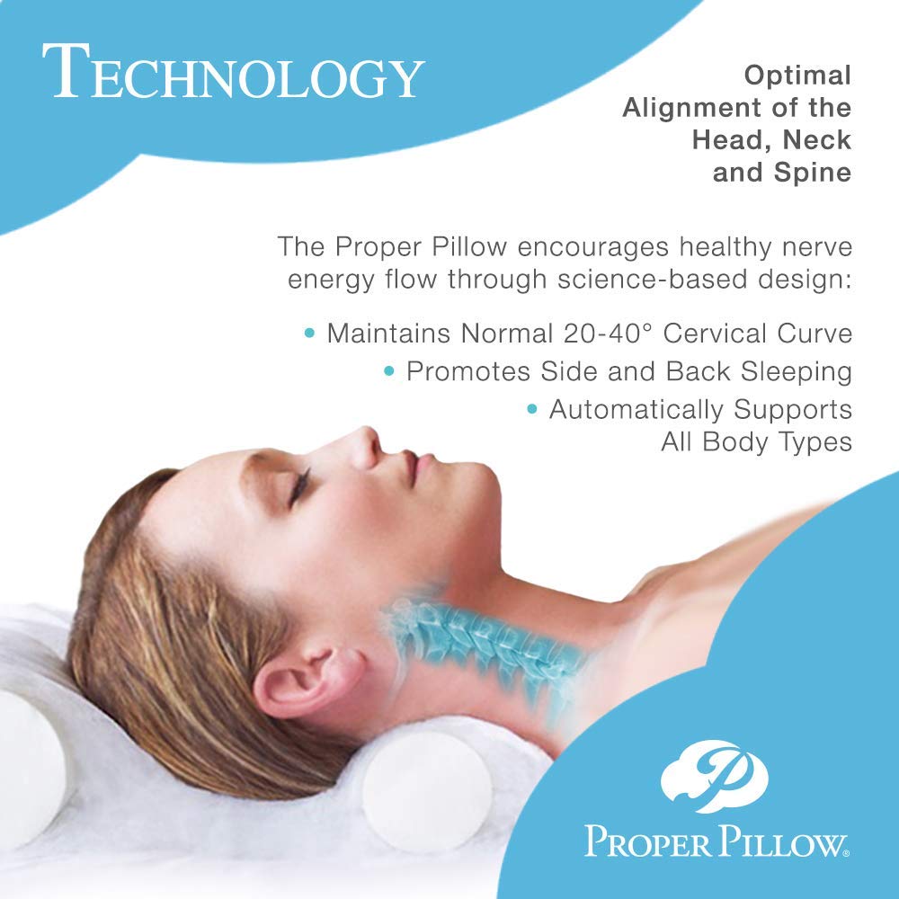 doctor recommended pillow for headaches